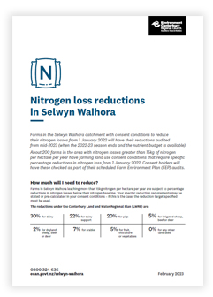 Download the brochure about nitrogen loss reductions in Selwyn Waihora