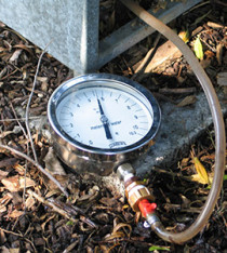 water metering